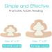 Silicone Heel Foam Bandages - Waterproof Absorbent Dressing for Ulcers & Cracked Heels (Pack of 2) - 5x8 Inch Gentle Adhesive - Buy Online on GoSupps.com