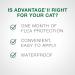 Advantage II Flea Protection for Large Cats weighing over 4 kg (over 9 lbs.) 2 doses - Buy Online on GoSupps.com