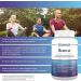 Theralogix Remplir Vitamin B12 and Magnesium Supplement | Maximum Absorption Formula | 90 Day Supply | Made in USA - NSF Certified - Buy Online on GoSupps.com