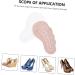 Mobestech Forefoot Pads - 4 Pairs High Heel Toe Cushions Non-Slip Stickers & Insoles for Comfort & Support | Women's Breathable Shoe Filler - Buy Online on GoSupps.com