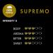 Don Espresso | Medium Roast Supremo | 1KG Whole Coffee Beans | Italian Espresso - Buy Online on GoSupps.com