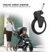 Stroller Replacement Wheels - Rubber Bike Accessories Set for Yoya & Vovo - 1 Pair of Front Wheels - Buy Online on GoSupps.com