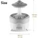 Rain Cloud Humidifier Water Drip Remote Control Timing 350ML Mushroom Aromatherapy Essential Oils Diffuser with Adjustable 7 LED Night Light for Sleeping and Relaxing White - Buy Online on GoSupps.com