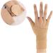 Buy Gatuida 3 Pairs Wrist Brace Support Gloves - Ultimate Comfort & Protection for Pain Relief | International Shipping Available - Buy Online on GoSupps.com