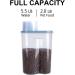 GreenJoy 2 Pack 2lb/2.5L Pet Food Storage Container with Measuring Cup  Can Covers and Bowl for Small Dog  Cat  Waterproof-BPA Free Blue - Buy Online on GoSupps.com