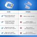 S-tash Stop Snoring - Anti Snoring Nose Strips (4 Pcs) | Snore Stopper & Solution | Comfortable Nasal Strips for Effective Results - Buy Online on GoSupps.com