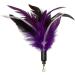 Cat Feather Toys Set with Wand and Refills - Interactive Cat Toys - Buy Online on GoSupps.com