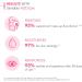 Bioderma Sensibio Eye Biphasic Micellar Makeup Remover 125ml - Gentle Eye Cleanser - Buy Online on GoSupps.com