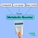 Prebiotic Fibre Supplement for Gut Health - 1/3 NHS Daily Fibre - 300g - Gluten-Free, Non-GMO, 100% Natural - Metabolic Booster for Adults and Kids - Buy Online on GoSupps.com