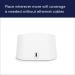 Amazon eero 6 Dual-Band Mesh Wi-Fi 6 Extender - Expand Your Existing eero Network - Buy Online on GoSupps.com