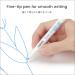 LEONIS Water Erasable Fabric Marking Pen Blue 5 Count Pack - 78008 | Pack of 5 - Buy Online on GoSupps.com