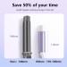 Faszin Hair Curler Newbie 1-Touch Automatic Curling Iron Wand | Professional 32mm Iron with LCD Display & 5 Heat Settings | 360 Rotating for Charming Curls in 12s - Buy Online on GoSupps.com