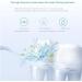 Cordless Water Flosser - Rechargeable Portable Oral Irrigator for Travel & Home | 3 Modes USB Charging Space-Saving Design - Buy Online on GoSupps.com