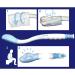Fairman Elderly and Pregnant Woman Toilet Tissue Aid Long Reach Tissue Paper Wiper Grip Toilet Paper or Moistened Wipes (Blue) - Buy Online on GoSupps.com