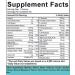 Brightminds Zeolite Detox Gummies Kids Detox & Brain Support with L-Methylfolate B12 Omega-3 Magnesium Probiotics Mood Speech & Gut Support Methylated Multivitamin Ages 6+ & Adults - Buy Online on GoSupps.com