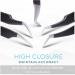 SIVOTE Eyelash Extension Tweezers 5-Pack Black - Ideal for Classic & Volume Lashes - Buy Online on GoSupps.com