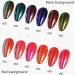 Mermaid Chrome Nail Art Powder Set with 6pcs Eyeshadow Sticks - Holographic Aurora Pigment for Manicure - Buy Online on GoSupps.com