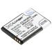 Battery Replacement for Vodafone Part NO: Mini D100 Mini D101