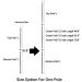 Sutekus Steel Rod Tent Pole Replacement 2pc Set | Adjustable Bars | Black - Buy Online on GoSupps.com
