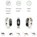 BStCar Anti-Mosquito Bracelet | USB Rechargeable Silicone M ckenschutz-Armand for Adults & Children | Effective Insect Repellent - Buy Online on GoSupps.com