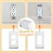SAFELON (1+12) Pcs Baby Proof Electrical Outlet Box & Outlet Plug Cover for Baby Safety(White) - Buy Online on GoSupps.com