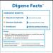 Digene Chewable Tablets - 60 Count, Sugar-Free Mint Flavour | Fast Relief from Acidity, Heartburn, and Indigestion - Buy Online on GoSupps.com