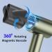 1400W Upgrade Hair Dryer - Negative Ion Brushless Motor Fast Drying 4 Settings Low Noise - Ideal for Home & Travel - Green - Buy Online on GoSupps.com