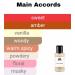 Monac Kayaalli Inspired Collection - Eau de Parfum - 50 Ml 90%-99% similar Long Lasting 8-15 hours Preimum Quality Ingredients (28 Vanillie Inspired by Vanilla 28) - Buy Online on GoSupps.com