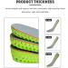 Height Increase Insoles for Men and Women - 1.5cm Lift Shoes Pads with Honeycomb Shock Absorption Technology - Size 27.5 cm (43-45) - Buy Online on GoSupps.com