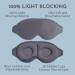 Memory Foam Sleep Mask with Blinkable Light Blocking-Adjustable Contoured Eye Cover for Men and Women-Gray - Buy Online on GoSupps.com