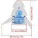 Fidelity 21dB Anti-Noise Earplugs for Concerts & Festivals - 19.5cm Blue | Premium Hearing Protection - Buy Online on GoSupps.com