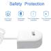 Replacement Charger for Philips Sonicare Electric Toothbrush - Compatible with HX3000, HX6000, HX8000, HX9000 - Waterproof Charging Base - Buy Online on GoSupps.com