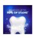 Crest 3D White Ultra Whitening Toothpaste Vivid Mint 5.2 oz 5 pk - Buy Online on GoSupps.com