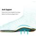 Orthotic Insoles for Arch Support | Heel Cushion for Plantar Fasciitis | Full Length Blue 42-43 (260MM) - Comfortable Foot Care - Buy Online on GoSupps.com
