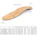 Premium Leather Orthotic Insoles | Arch Support for Flat Feet | Cushioned Foot Care Inserts Size 2.5-3 (W6/M4.5 - W7.5/M6 - Buy Online on GoSupps.com