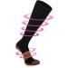 Weekend Peninsula Compression Socks for Men & Women - Knee High Sports & Travel S-M Black & Brown - Buy Online on GoSupps.com