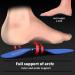PCSSole Arch Support Leather Insoles | Premium Breathable Orthopedic Inserts for Flat Feet & Plantar Fasciitis | Thin Comfort Footbeds for Men & Women | EU38-39 - Buy Online on GoSupps.com