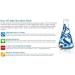NT-MAX Septic Tank Maintenance Treatment - Water Soluble Bio-Packs | Eliminates Odors & Protects System | Guaranteed Results - Buy Online on GoSupps.com