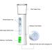 Facial Mist Sprayer Hand Held Facial Humidifier Double Holes High Efficiency 30ml Capacity Ultra Fine Spray for Home and Outdoor Use (Blue) - Buy Online on GoSupps.com