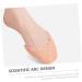 Lurrose 6pcs Toe Protector & Shoe Fillers - Silicone Gel Toe Pads for Pointe Shoes - Reusable & Breathable Toe Covers - Buy Online on GoSupps.com