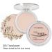 AQUAPURITY PHOERA Sheer Matte Fixing Powder Makeup Base - Long Lasting Compact Pressed Powder with Vitamin E Beauty Blender - Buy Online on GoSupps.com