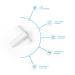 Orthodontic Chewies for Aligners - Fast Seating Aid Reusable & Durable Flavorless - Shop Now - Buy Online on GoSupps.com