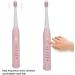 Electric Sound Toothbrush with 4 Heads - Waterproof USB Rechargeable Automatic Shutdown - Pink | Best for Adults - Buy Online on GoSupps.com