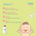 Gentle No Tears Baby Shampoo for Newborns & Infants | 125ml Pack of 4 - Safe & Effective International Shipping - Buy Online on GoSupps.com