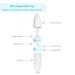 Termichy Baby Spoon Bottle Squeeze Feeder 90ml - Silicone Baby Food Feeder Cutlery for Kids (2 Pack Blue) - Buy Online on GoSupps.com