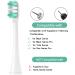 YMPBO Toothbrush Heads Compatible with AquaSonic Black Series - 10Pcs Electric Brush Heads Refill + Free Stand Holder - Soft Dupont Bristles - White - Buy Online on GoSupps.com