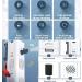 Quiet 4-in-1 Aquarium Internal Filter - 500-1800L/h 15W Water Pump & Oxygen Ventilation for 20L-1500L Aquariums - Buy Online on GoSupps.com