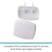 North States Toddleroo Plug Protectors (36-Pack Soft White) - Babyproof Two and Three Pronged Outlets in Seconds - Buy Online on GoSupps.com