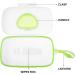 MILISTEN Wet Wipes Dispenser Box - Travel-Sized Baby Wipe Container in Green - Keep Wipes Fresh On the Go - Buy Online on GoSupps.com