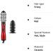 Akls Rotating Hair Dryer Brush Hot Air Spin Brush for Short Hair One Step Hair Dryer Volumizer Feature Anti Scald Negative Ion Hair Straightener Brush with Smooth Frizz and Ionic Technology-Red - Buy Online on GoSupps.com